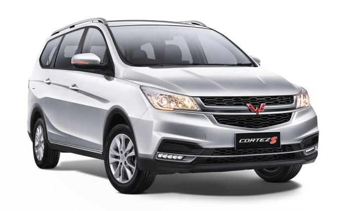 Image Wuling Cortez S